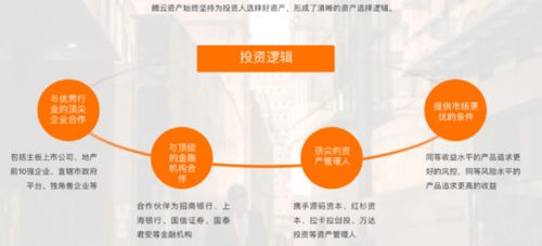 中基协出手注销金融信息咨询服务，行业监管趋严