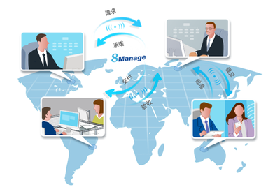 中投证券借8Manage实现项目管理向数字化转型 金融信息咨询服务